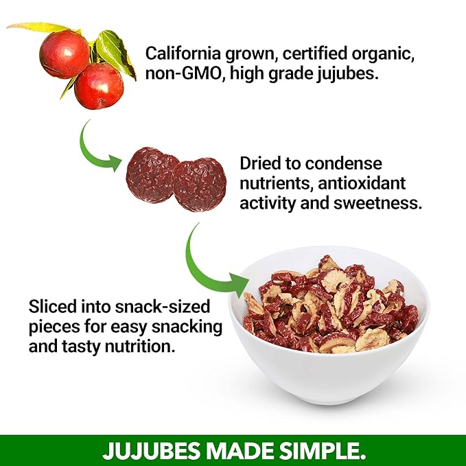 USDA Organic California Grown Pure Jujube Product | JUJUME Crisps | Sweet Jujube Chips | ZERO Added Sugar or Preservatives | All-Natural Healthy Snack | 4-pack 6 oz bags