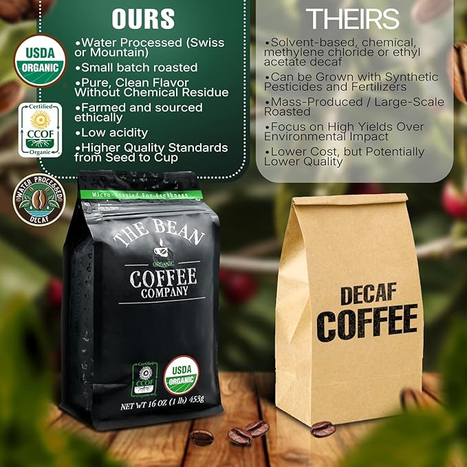 The Bean Coffee Company Organic Coffee Water Processed DECAF Aloha Bean Hawaiian Hazelnut Medium Roast Whole Bean Coffee 16-Ounce (Pack of 2)