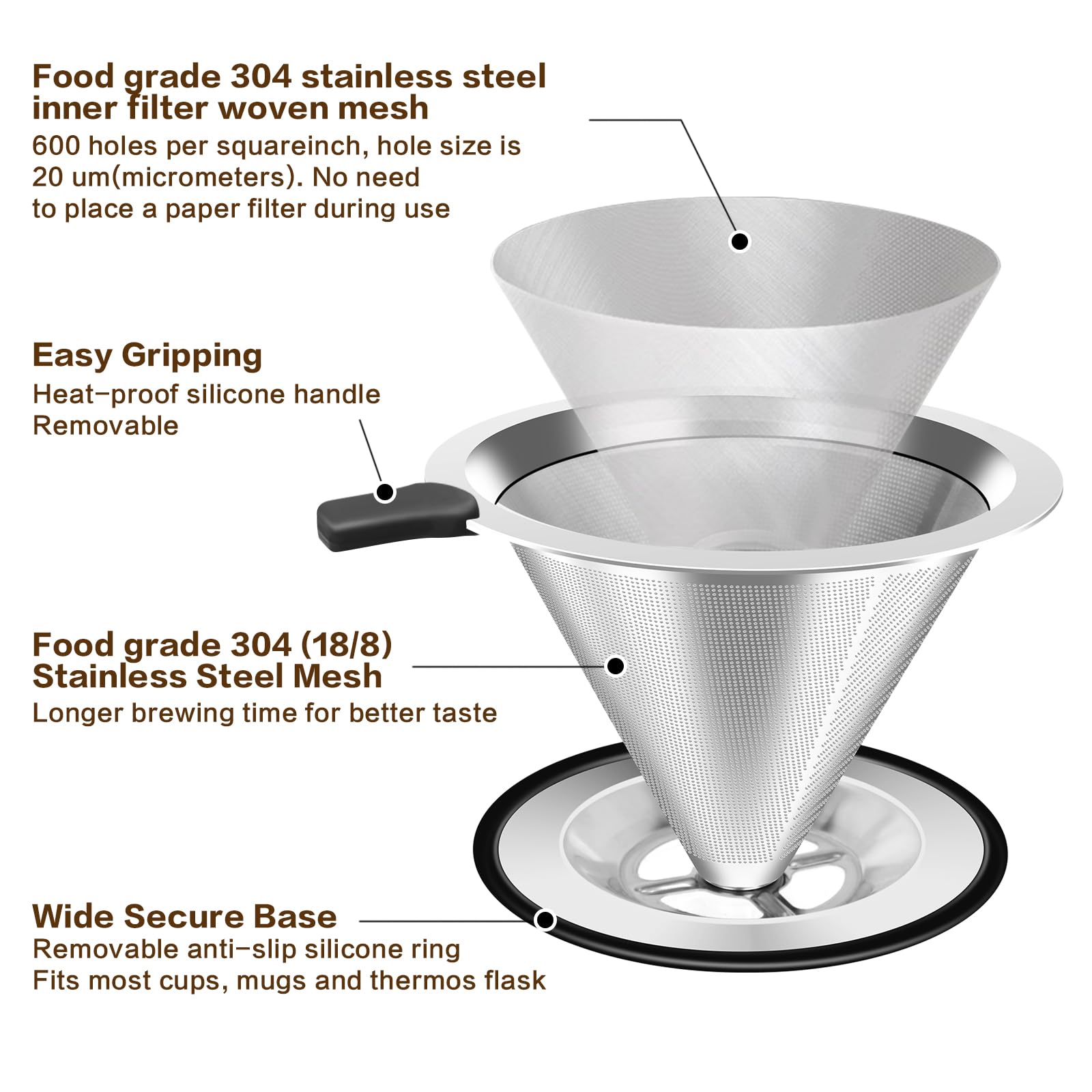 Pour Over Coffee Dripper, Stainless Steel Coffee Filter, Paperless Reusable Coffee Filter, Double