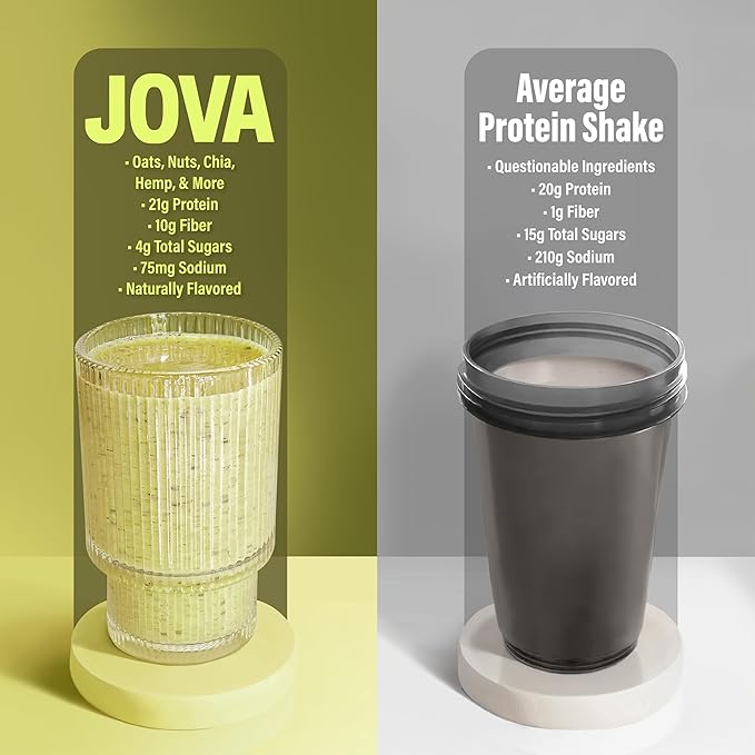 JOVA Pistachio Smoothie Mix | High in Protein (22g) and Fiber (10g), Daily Serving of Omega-3 | Delicious, Healthy Snack | Enjoy in 1 Minute (Gluten-Free, Non-GMO, High Fiber, USA Made), Single Serve