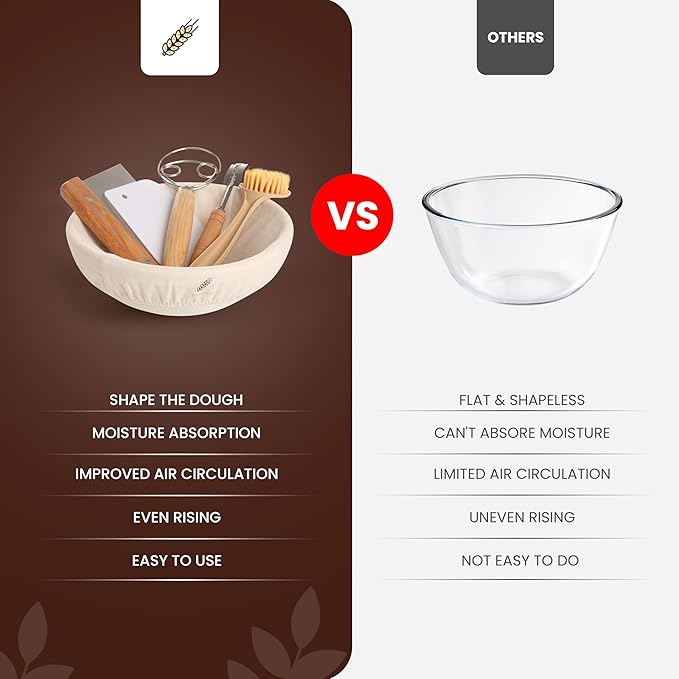 BAKERIA 9" Banneton Proofing Basket Kit (Round) ??Sourdough Bread Making Set with Danish Whisk, Bread Lame + 5 Blades, 2 Scrapers, Brush, Linen Liner & Recipe Book ??No Starter Culture