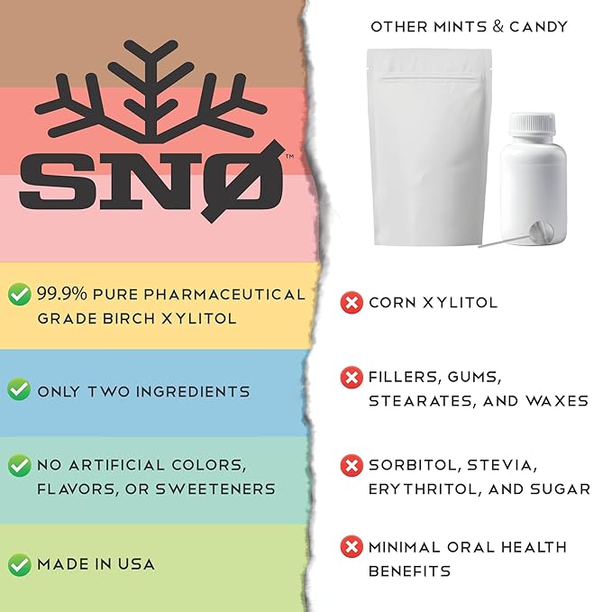 SN횠 Watermelon & Strawberry Xylitol Candy Chips - SN횠 (1LB Bag x 2) - Sugar-Free Candy With Only 2 Ingredients | Pure Birch Xylitol | Low Carbs, Diabetic-Friendly, Non-GMO, Vegan, GF & Kosher