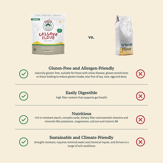 YAK횋VA Organic Cassava Flour - Gluten-Free Flour, Grain-Free, Nut-Free, Wheat Substitute, Paleo, Non-GMO, 100% Yuca Root, No Additives & Preservatives