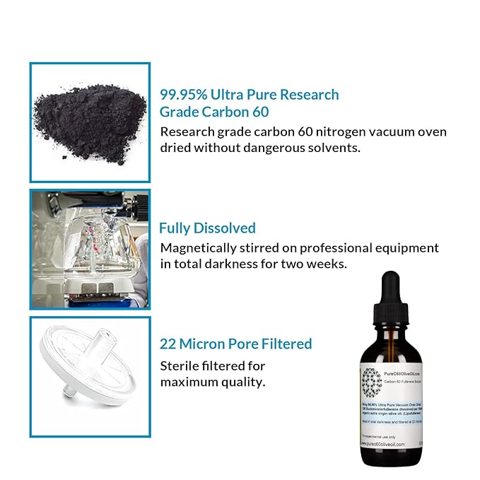 PureC60OliveOil C60 Olive Oil 50ml / 1.7 Fl Oz - 99.95% Carbon 60 Solvent Free 40mg - Amber Glass Bottle - Food Grade - Carbon 60 Olive Oil - From The Leading Global Producer