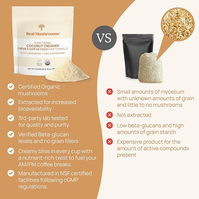 Real Mushrooms Functional Coconut Creamer with Reishi, Lucuma & Ceylon Cinnamon ??Organic, Dairy-Free ??Vegan Coffee Creamer for Smoothies & Drinks ??90 Servings Organic Cream Coconut Powder