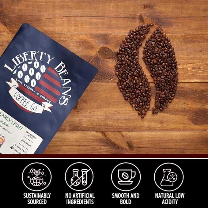 Liberty Beans Coffee | Dark & Rich Roasted Coffee | 100% Arabica Beans, Low Acid | Boosts Energy, Supports Brain & Heart Health | Fair Trade & Organic Sourced, 12 oz (2 Pack, Dawn's Early Light)
