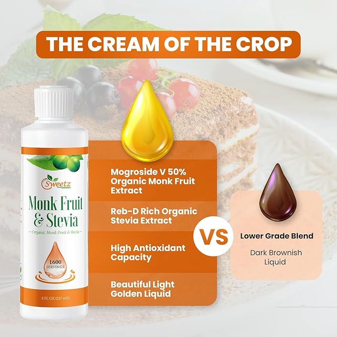 Monk Fruit & Stevia Liquid Sweetener Drops - Natural Sweeteners & Sugar Alternatives - Delicious Blend with No Bitter Aftertaste-Concentrated Sweetener Liquid Drops Extract ??16 Fl oz (2 packs)