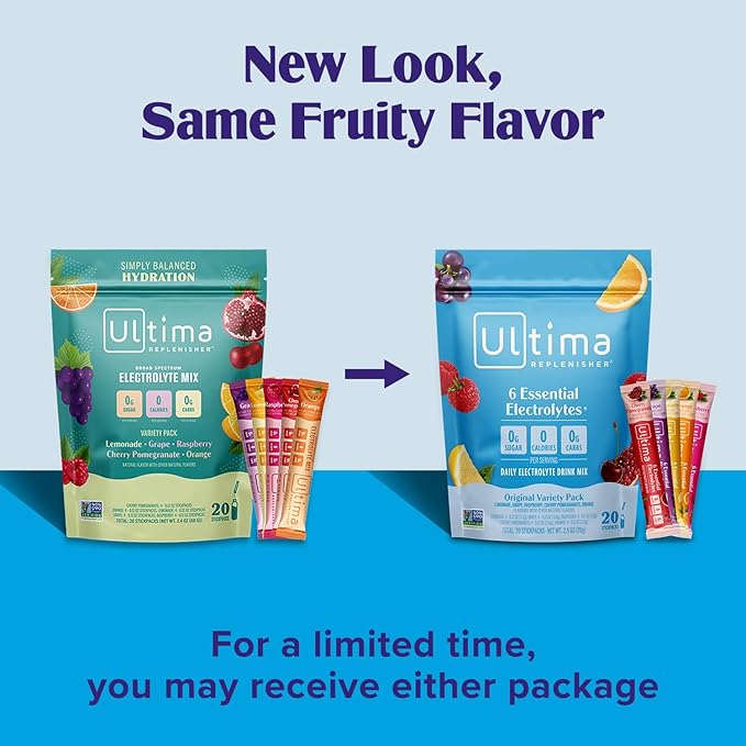 Ultima Replenisher Daily Electrolyte Powder Drink Mix ??Sugar Free ??Original Variety, 20 Stickpacks ??Hydration Packets with 6 Electrolytes and Minerals ??Keto Friendly, Vegan, Non-GMO