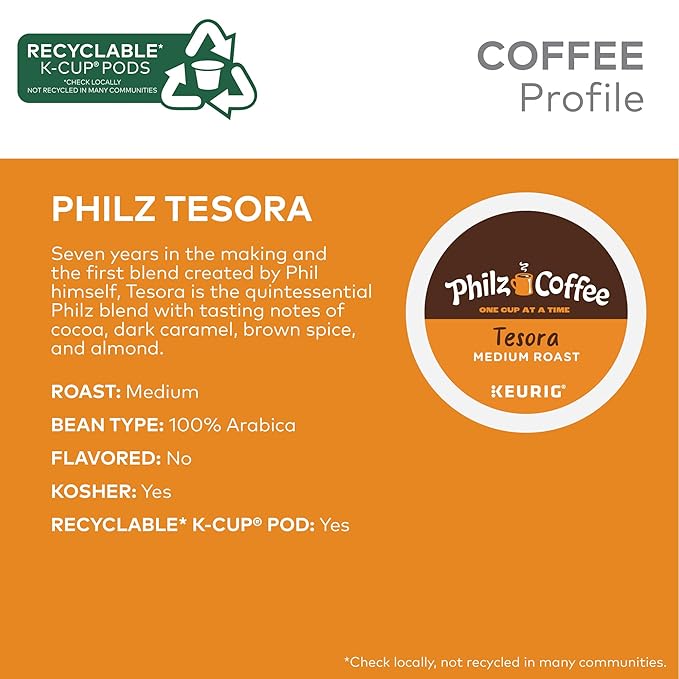Keurig Premium Coffeehouse Collection, Single Serve Keurig K-Cup Pods, Medium and Dark Roast Coffees, 40-Count Box