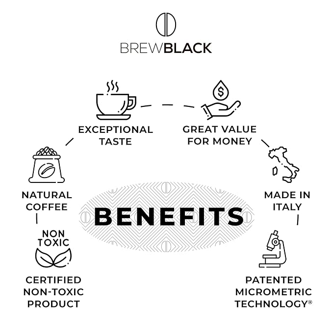 BrewBlack Supremo Coffee Capsules - 120 Aluminum Coffee Pods Compatible with Nespresso Original line, 100% Arabica Medium Roast - Intensity 7/12, Made in Italy
