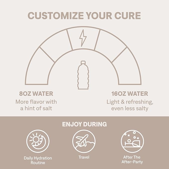 Cure Hydration | Plant-Based Electrolyte Drink Mix | No Added Sugar | FSA-HSA | Dehydration Relief Powder Made with Coconut Water | Non-GMO | Vegan | Pouch of 14 Packets - Berry Pomegranate