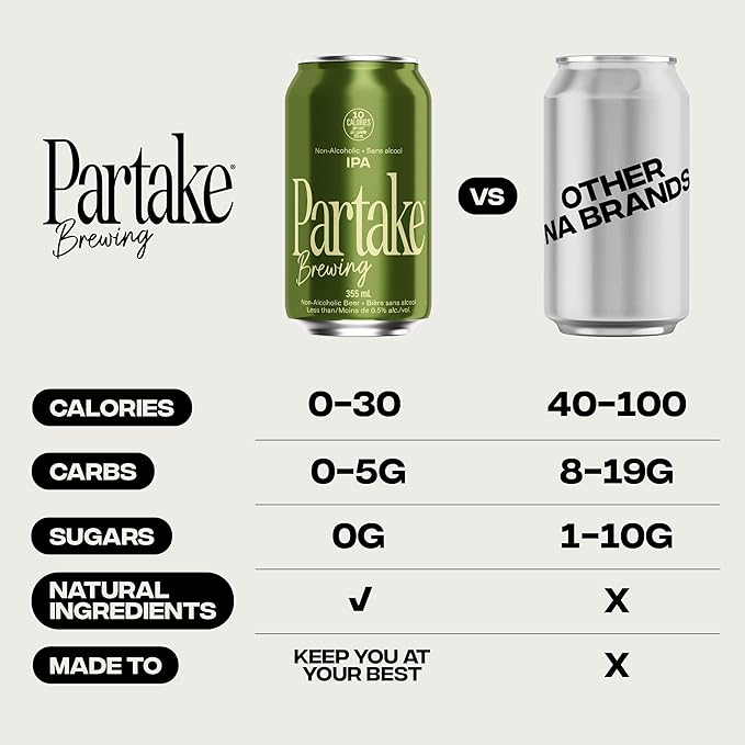 Partake Brewing Craft Non Alcoholic Beer, Variety Pack x 12 Fl Oz Cans - Low Calorie & Carb, No Sugar, All Natural Ingredients - Award-Winning Taste, Non Alcoholic Beer Without the Empty Calories