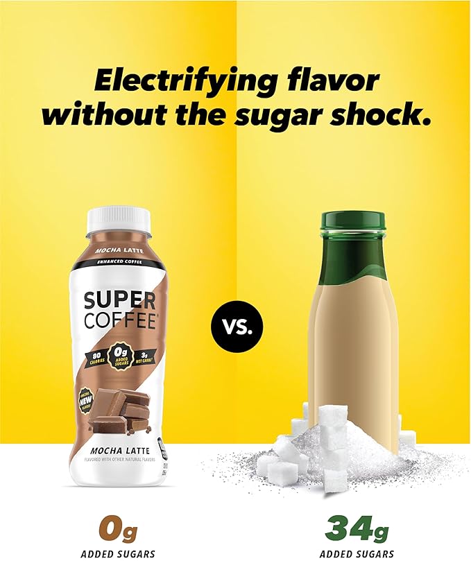 SUPER COFFEE, Keto Protein Coffee (0g Added Sugar, 10g Protein, 70 Calories) [Mocha] 12 Fl Oz, 12 Pack | Iced Smart Coffee Drinks