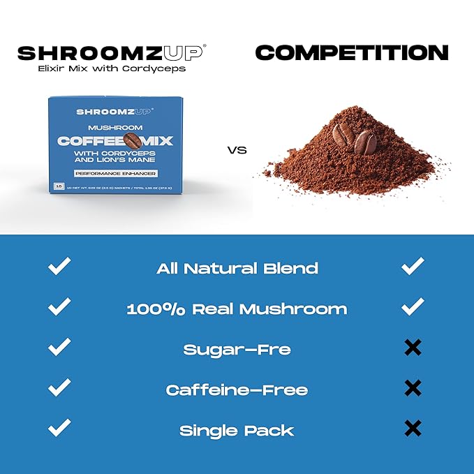 ShroomzUp Instant Mushroom Coffee 15 Pack - Cordyceps & Lion's Mane - Nootropic Mushroom Coffee for Energy, Focus & Concentration - Arabica and Robusta Instant Shrooms