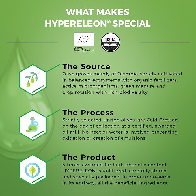 HYPERELEON ULTRA GOLD | Premium, Organic, Supremely High Phenolic, Greek Extra Virgin Olive 100% Pure & Natural | Bio & Unfiltered | 120 Top Global Awards | 260ml (Pack of 6)