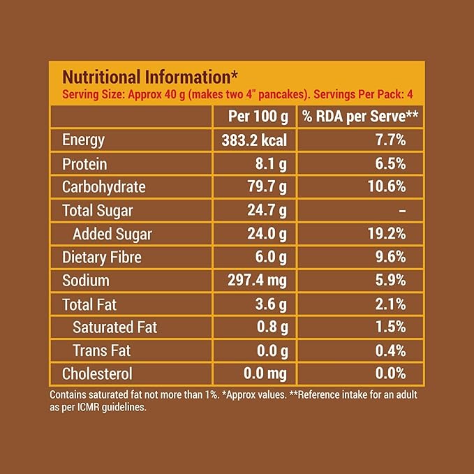 Slurrp Farm Millet Pancake Mix | Chocolate Flavor | Made with Jowar, Oats & Ragi | No Maida, No Refined Sugar | Healthy, Tasty & Easy Breakfast for Kids & Adults | 5.29 Oz (150g)