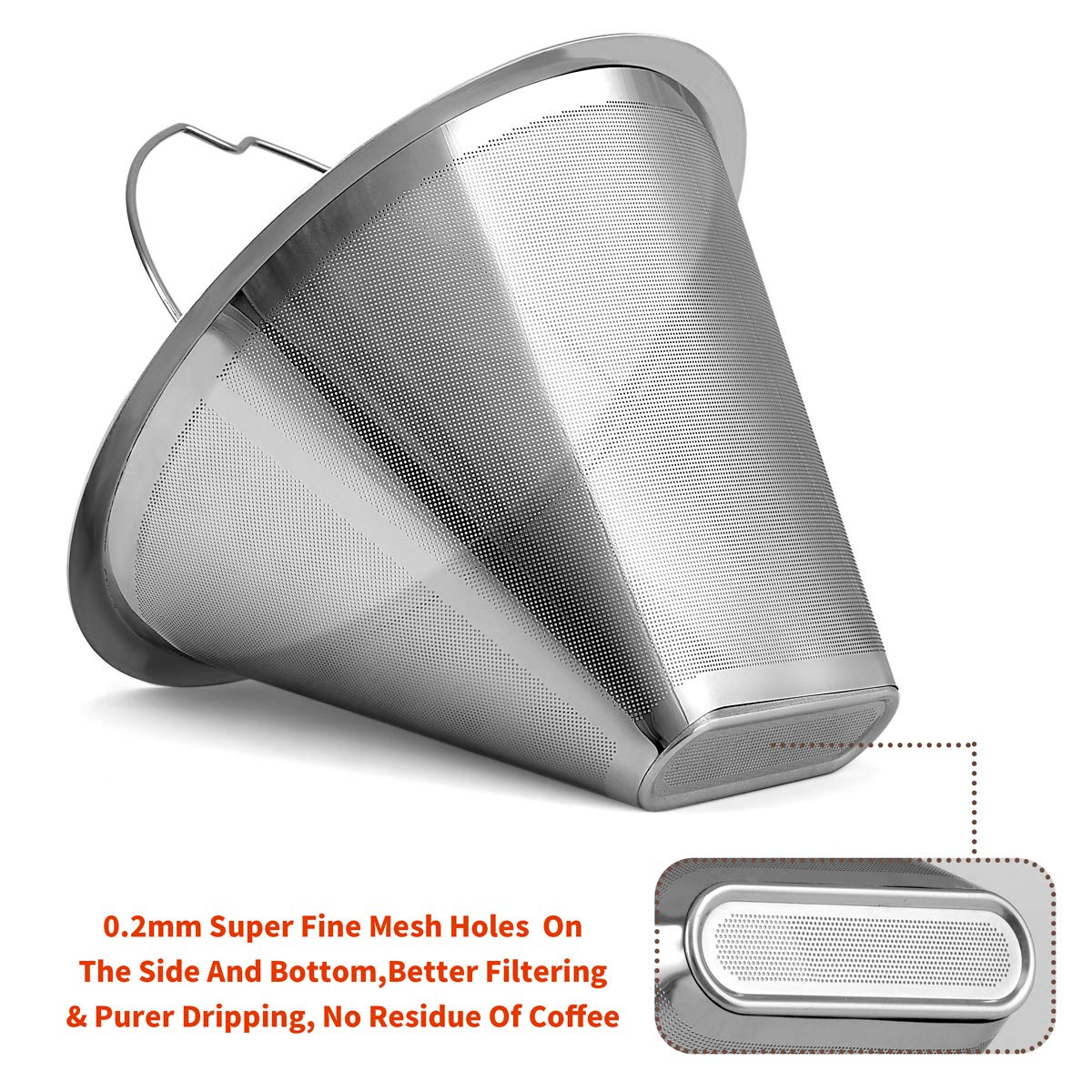#4 Reusable Cone Coffee Filters, Fits Cuisinart 8-12 Cup Drip Coffee Maker
