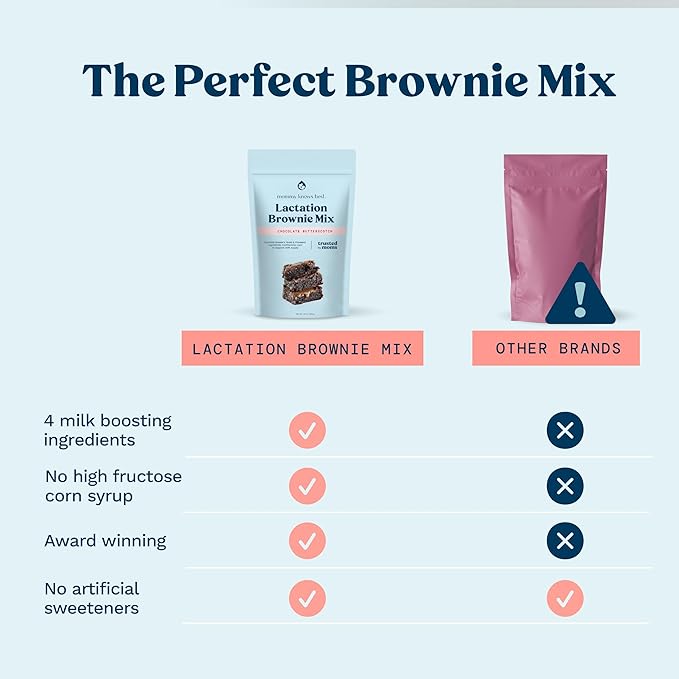 Lactation Cookies Mix - Chocolate Butterscotch Brownies Breastfeeding Cookie Supplement Support for Breast Milk Supply Increase - 24 ounces