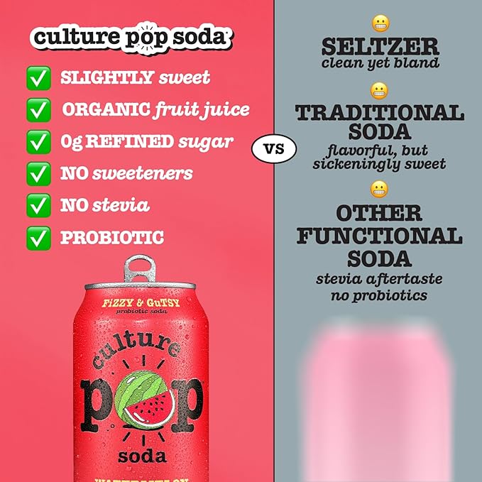 Culture Pop Soda, Watermelon & Lime, Probiotic Low Sugar Soda, Sparkling Juice Alternative, Non-GMO, Kosher, Gluten-Free, No Stevia (12pk)