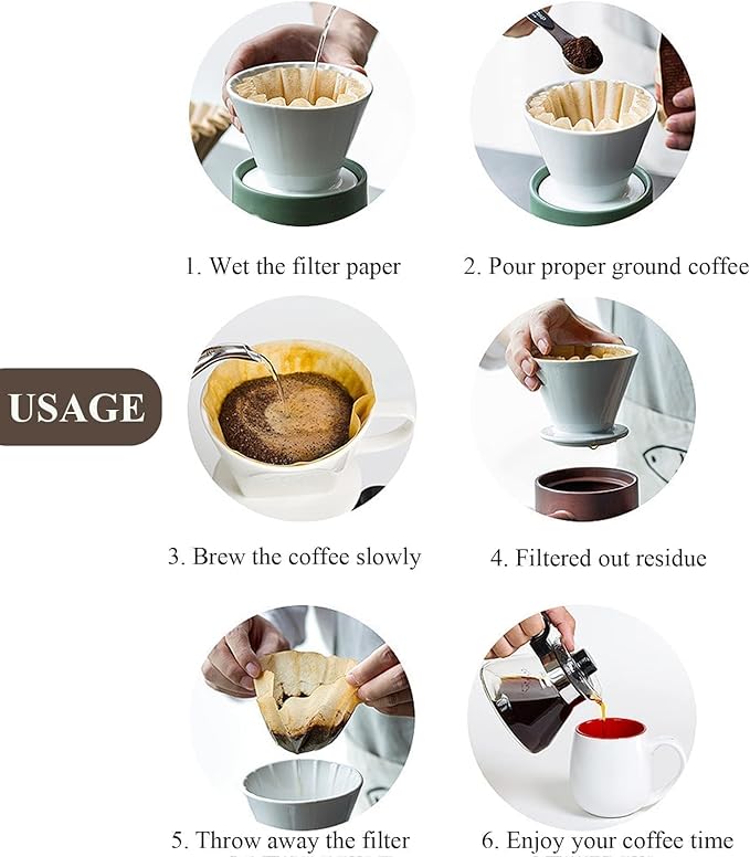 1-2 Cup Brown Coffee Filters, 100 Count Unbleached Basket Coffee Filter Paper for Miniature Mr Coffee, Small Coffee Maker, Single Serve Coffee Pot, Pour Over Coffee Kit