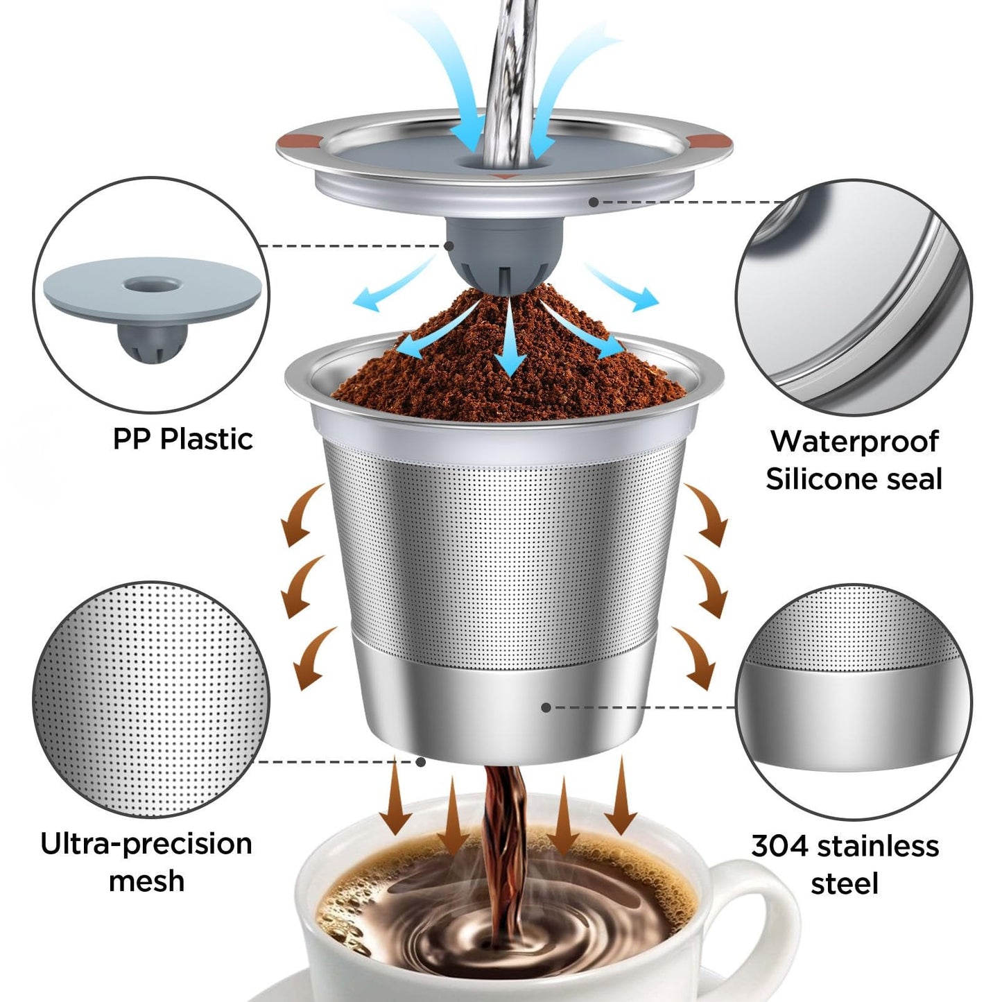 Reusable k Cups for keurig 2.0 1.0,Universal stainless steel Refillable k Cups Filter Use for