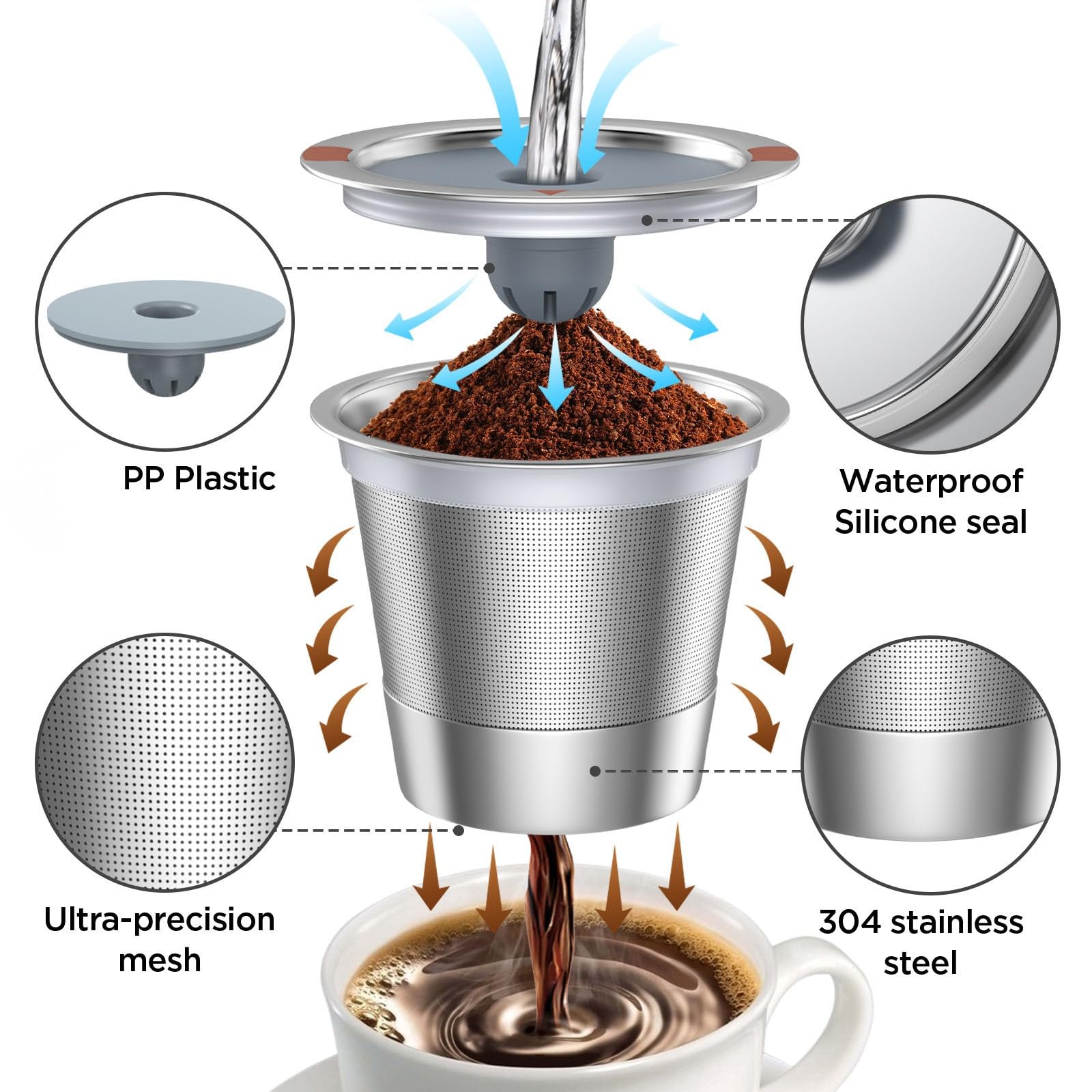 Reusable k Cups for keurig 2.0 1.0,Universal stainless steel Refillable k Cups Filter Use for