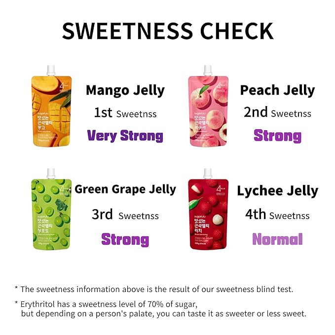 Sugarlolo Konjac Sweet Peach Jelly Snack - Vegan Jello with Zero Sugar | Only 4 Calories per Pouch | Low Calorie Korean Snacks5.29 Oz (150g) | 10 Pack
