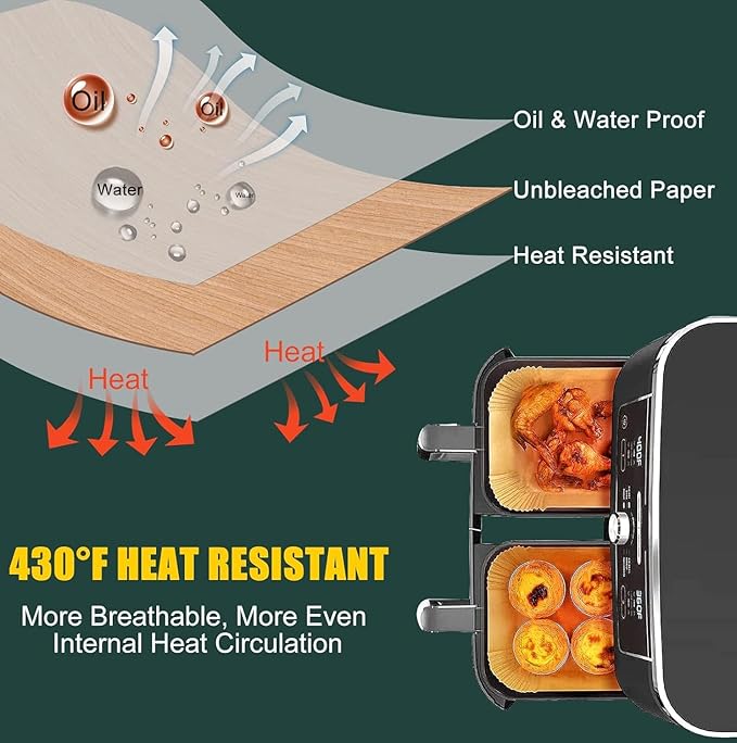 Air Fryer Disposable Paper Liners for Ninja Dual Airfryer Accessories, Non-Stick Parchment Rectangular for Baking, Oil Proof, Water Proof, for Microwave Oven (125PCS, 8.6in x 5.5inç«?,<div>