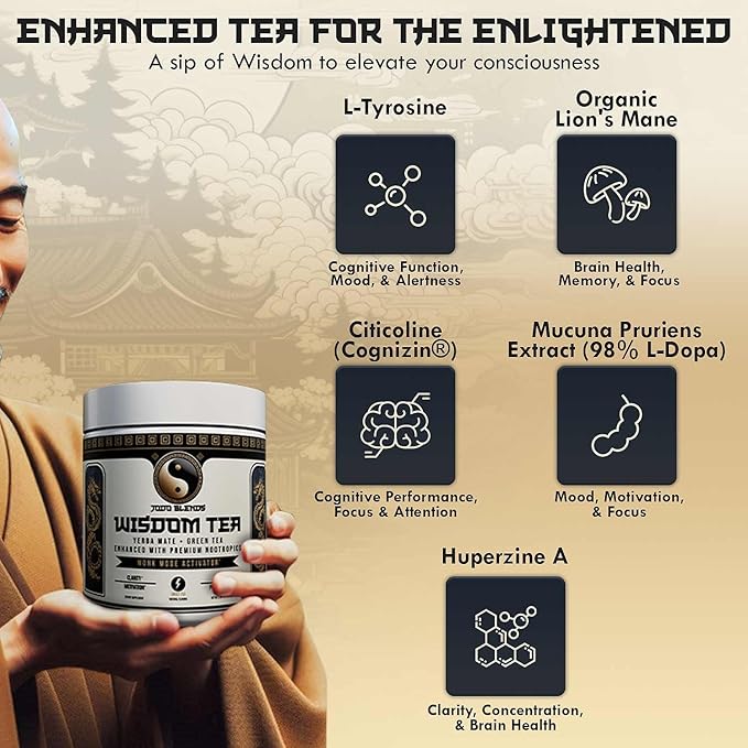 Yerba Mate Brain Tea Powder for Men - Daily Nootropic Drink for Clean Energy, Focus & Mood Support | Powered by Citicoline, L-Theanine, L-Tyrosine & Lion?™s Mane | Wisdom Tea - Sweet Tea - 30 Servings