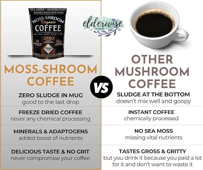 Elderwise Organics Coffee with Mushrooms & Sea Moss - Lion's Mane, Chaga, Reishi & Cordyceps - 24 Servings - Healthy Coffee - Freeze Dried Instant - Chemical free - Fair Trade