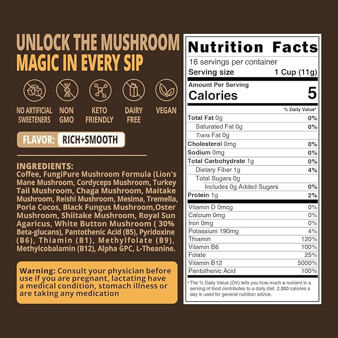 Mushroom Coffee K Cup – Focus & Gut-Health with 14-Mushrooms, Vitamins, L-Theanine and Alpha GPC, Single Serve Pods - No Crash or Jitters, 16 Count