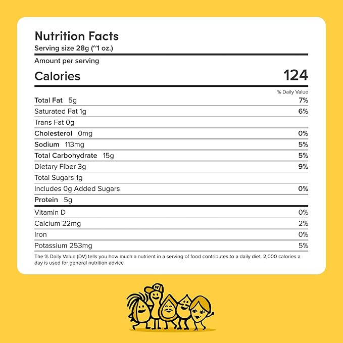 Roasted Cashews (Lightly Salted, 2lb) & Roasted Pepitas (Salted, No Shell, 2lb) – Vegan, Gluten-Free Snacks – Rich in Protein, Fiber, Calcium, Iron, & Healthy Fats – Ideal for On-the-Go & Home Snacks