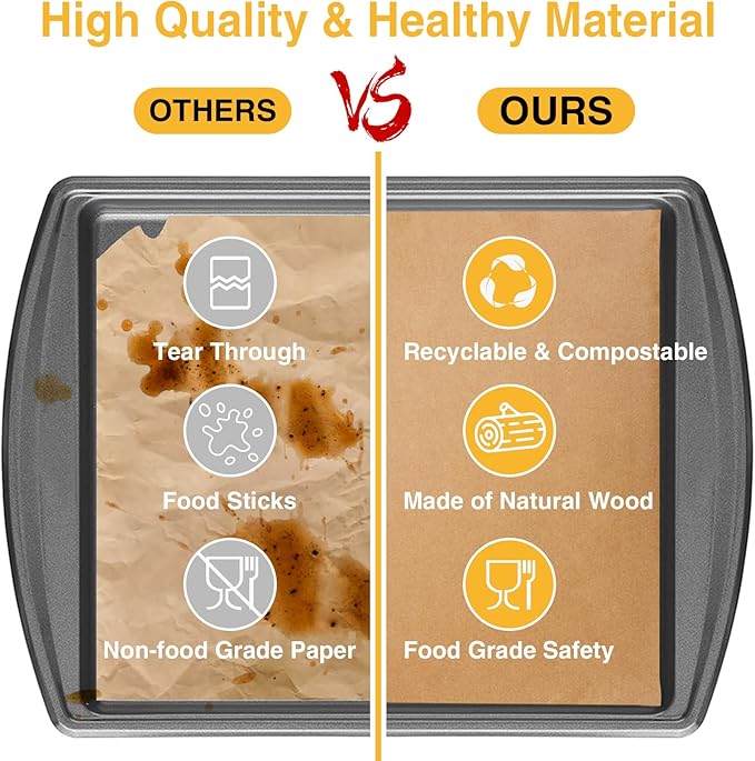200 PCS Parchment Paper Sheets - OAMCEG 12x16 Inch Unbleached Pre-Cut Parchment Paper, No Chemical Non-Stick with a Silicone Brush, for Baking Grilling Bread Cup Cake Cookie