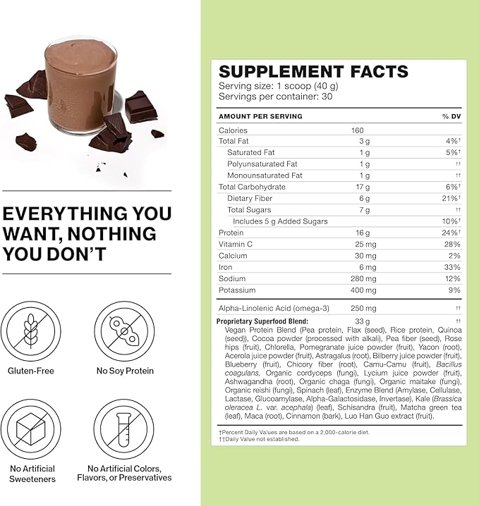 Shakeology Plant Based Protein Powder Blend ??Gluten-Free Shake with Vitamins and Minerals ??Helps Support Weight Loss, Lean Muscle, Gut Health ??Chocolate, 30 Servings