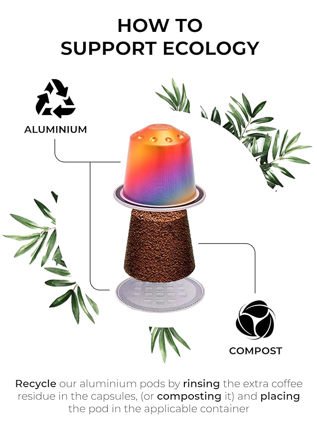 Grano MIlano Decaffeinato - 50 Aluminium Coffee Pods Compatible with Nespresso Original line - Intensity 7, Medium Roast Coffee Capsules Made in Italy