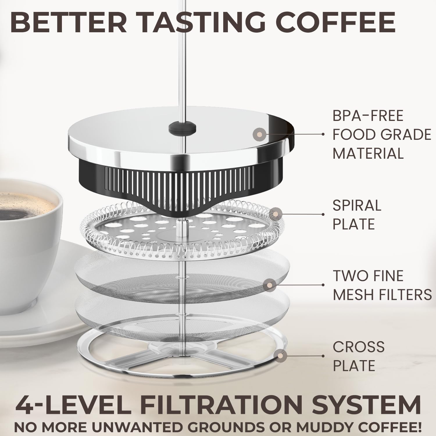 Cafe Du Chateau French Press Coffee Maker, 34 oz Glass, Stainless Steel