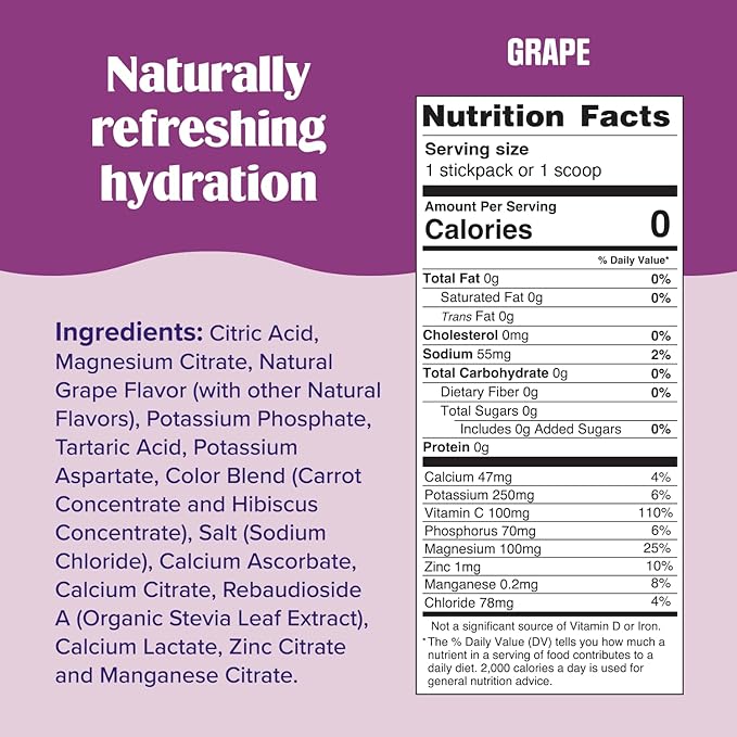 Ultima Replenisher Daily Electrolyte Powder Drink Mix ??Sugar Free ??Grape, 20 Stickpacks ??Hydration Packets with 6 Key Electrolytes and Trace Minerals ??Keto Friendly, Vegan, Non-GMO