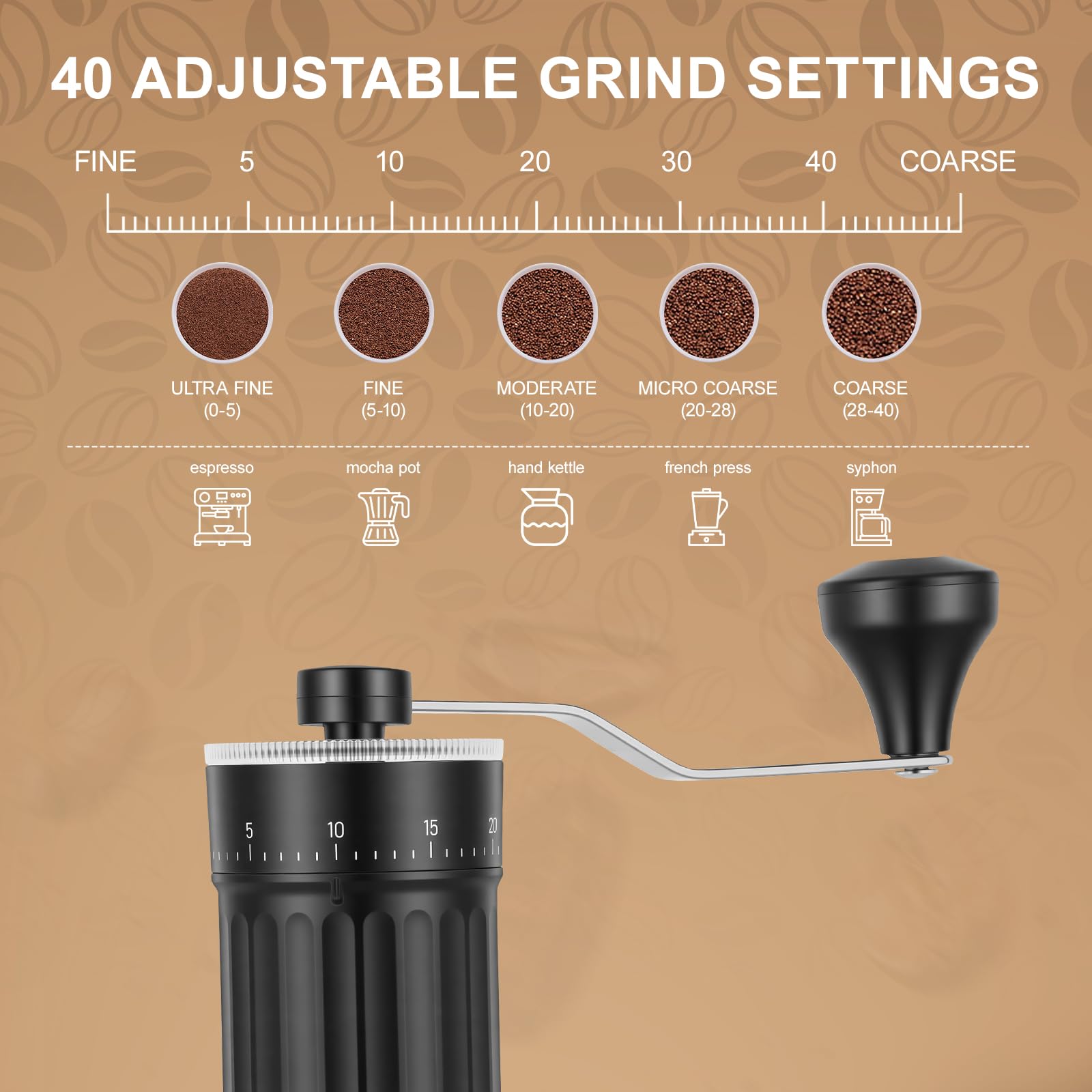 HZBSGZR Manual Coffee Grinder with Conical Burr, 40 Adjustable Settings, 30g Capacity, Portable for