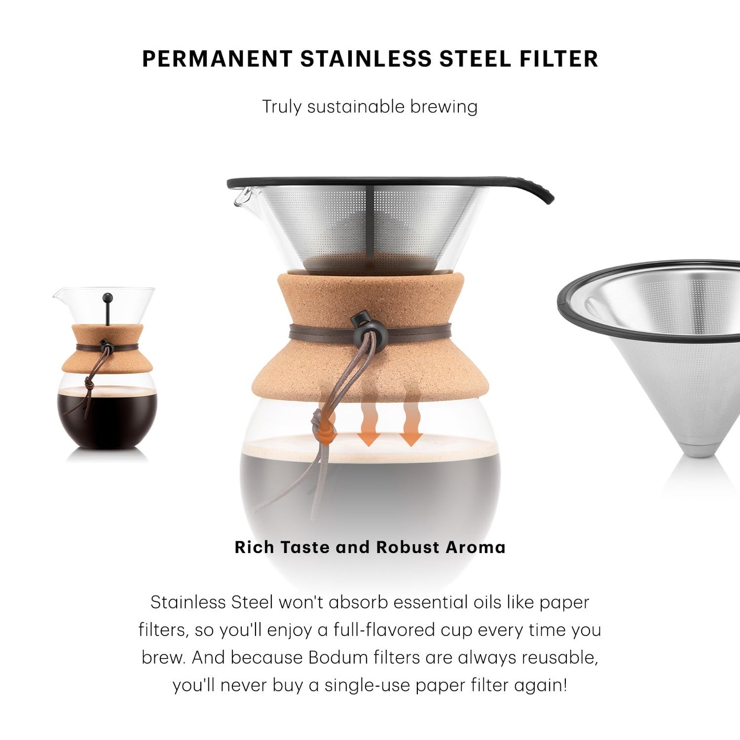 Bodum 34oz Pour Over Coffee Maker, High-Heat Borosilicate Glass with Reusable Stainless Steel