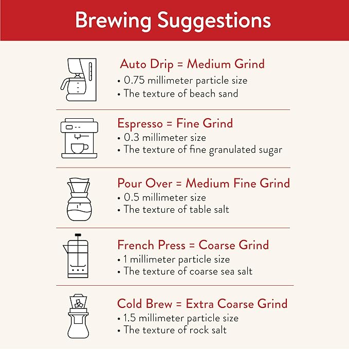 San Francisco Bay Coffee - Medium-Dark Roast Whole Bean Coffee - Organic Rainforest Blend (2 lb bag) - UDSA Organic