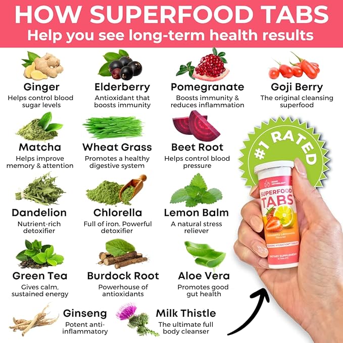 Superfoods Company Detox Cleanse Drink - Supplement for Women & Men - Support Healthy Weight, Digestive Health, Cravings & Bloating Relief - Strawberry Lemonade Flavor [30 Tablets]