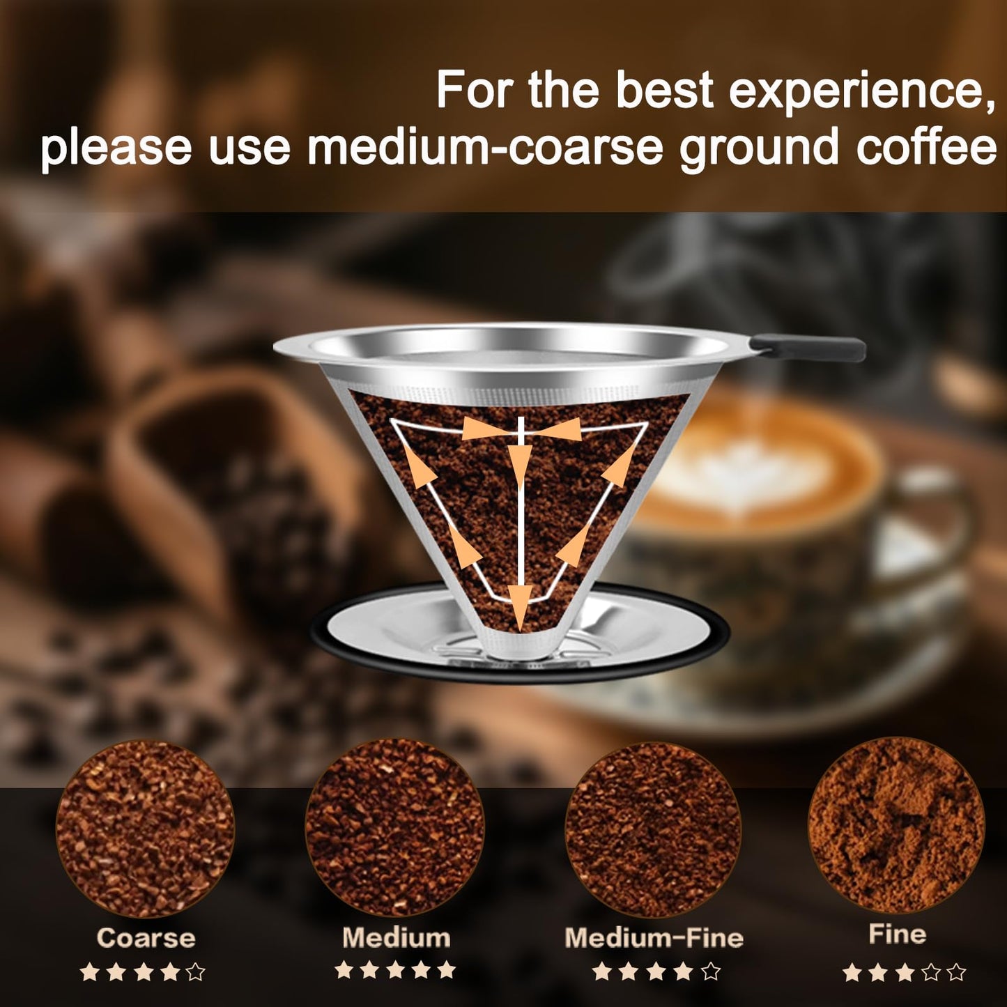 Pour Over Coffee Dripper, Stainless Steel Coffee Filter, Paperless Reusable Coffee Filter, Double
