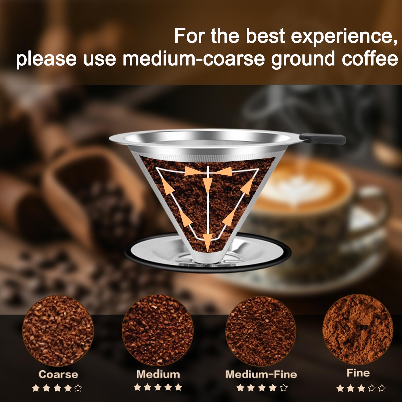 Pour Over Coffee Dripper, Stainless Steel Coffee Filter, Paperless Reusable Coffee Filter, Double