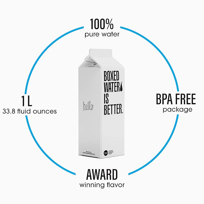 Boxed Water 33.8 oz. (12 Pack) – Better Than Premium Plastic Purified Drinking Water — Plant-Based Cartons – BPA-Free, Refillable, Reusable