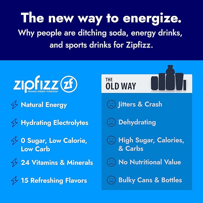 Zipfizz Daily Energy Drink Powder, Blood Orange, 20 Pack | 3-in-1 Sustained Energy, Rapid Hydration, and Essential Vitamins | Sugar-Free | Electrolyte Powder | Contains Vitamin B-12 & Antioxidants