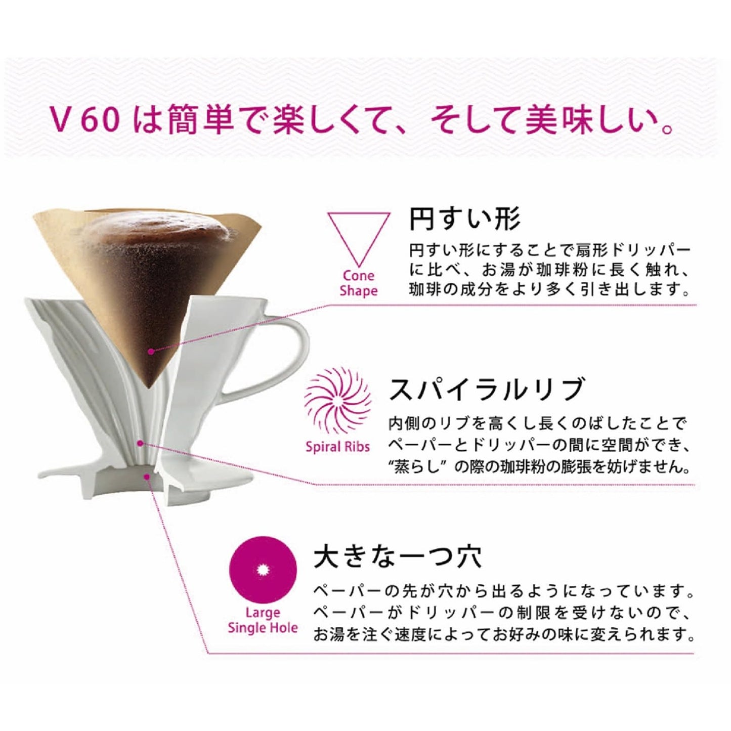 HARIO BVD-3012-GR Beaker Server & Dripper Set, Practical Capacity: 20.3 fl oz (600 ml), For 1-4