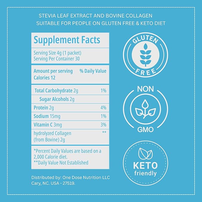 Carbon Sweeteners Stevia Powder Sweetener Packets with Collagen - Promotes Healthy Joints, Bones, and Skin Health, 30 Count (Pack of 1)