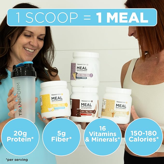 TransformHQ Meal Replacement Shake Powder 7 Servings (Orange Cream) - Gluten Free, Non-GMO