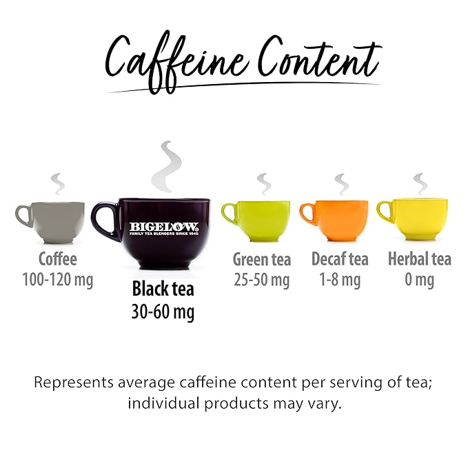 Bigelow Constant Comment Caffeinated Black Tea Bags, 20 Count (Pack of 6)