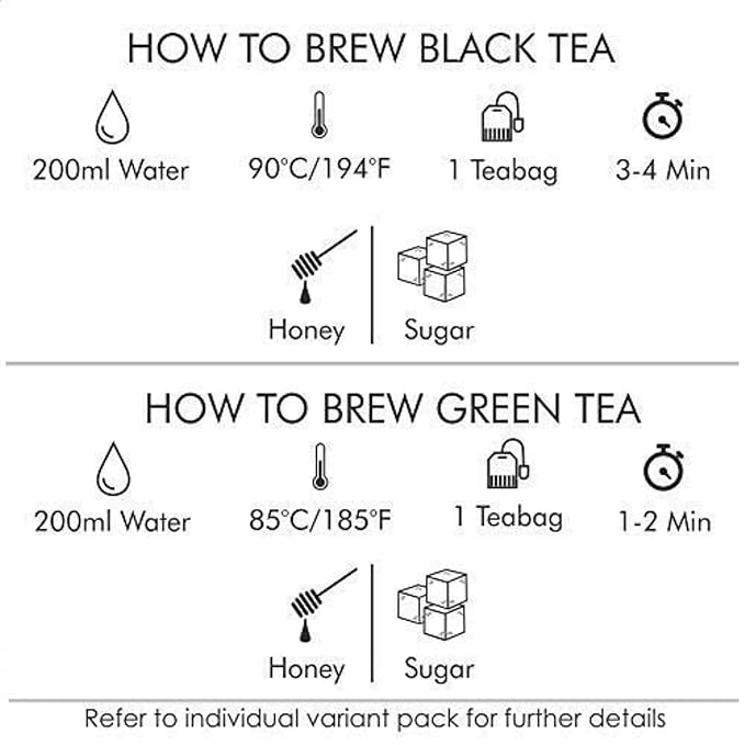 Octavius Gift's Select - Assorted Tea in Wooden Box | 6 Flavors, 120 Tea Bags | Black & Green | Tea Gifts for Women & Men | Pack of 1